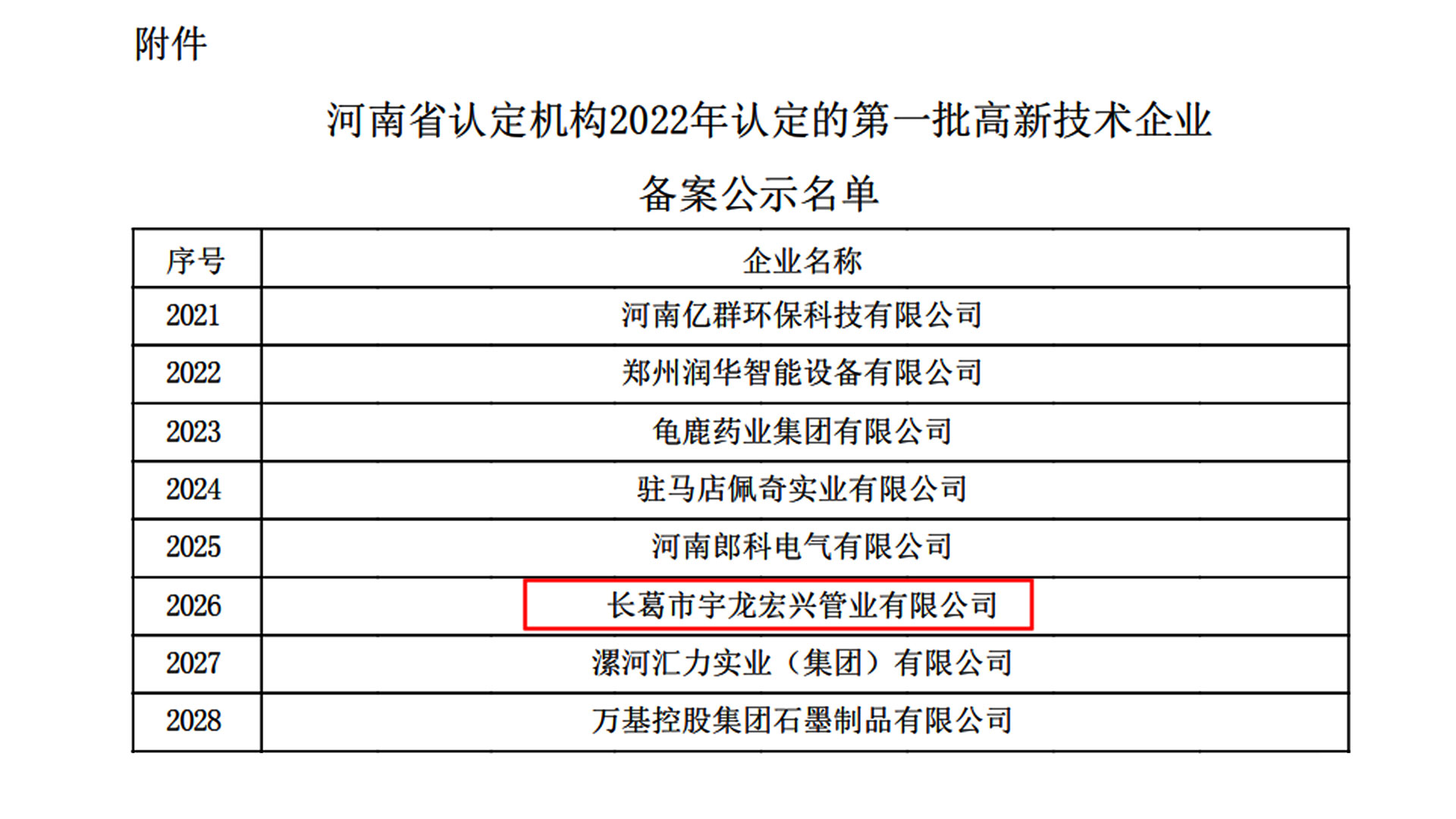 图1-高新重新认定截图.jpg